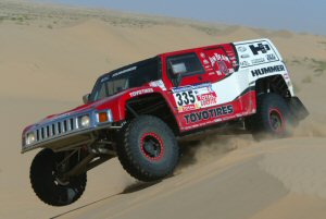 2008 Dakar Rally Cancelled Due to Terrorist Concerns